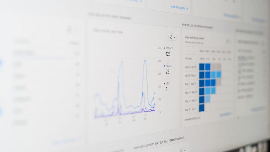 Photo Analytics Dashboard